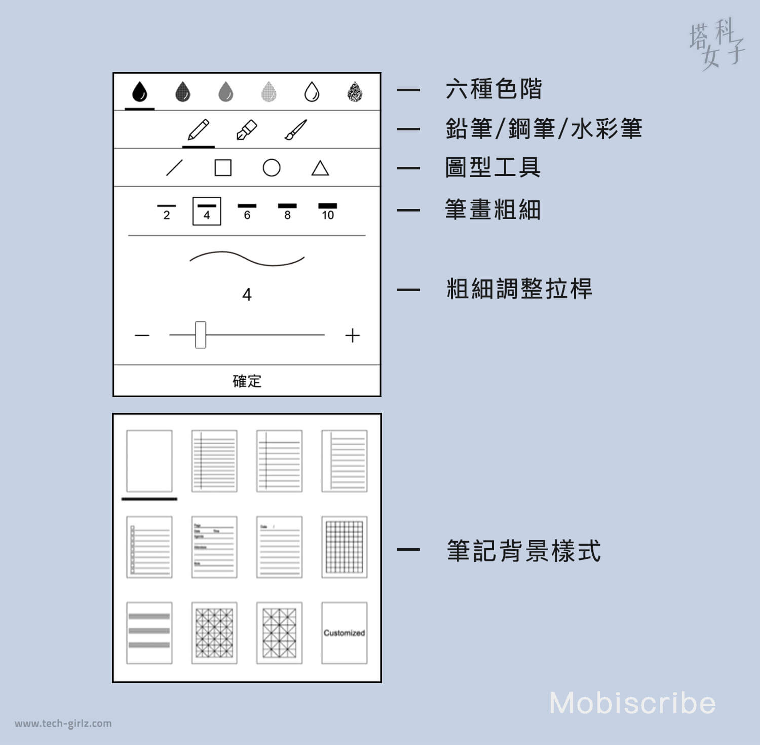 Mobiscribe 電子筆記本/閱讀器 筆型工具