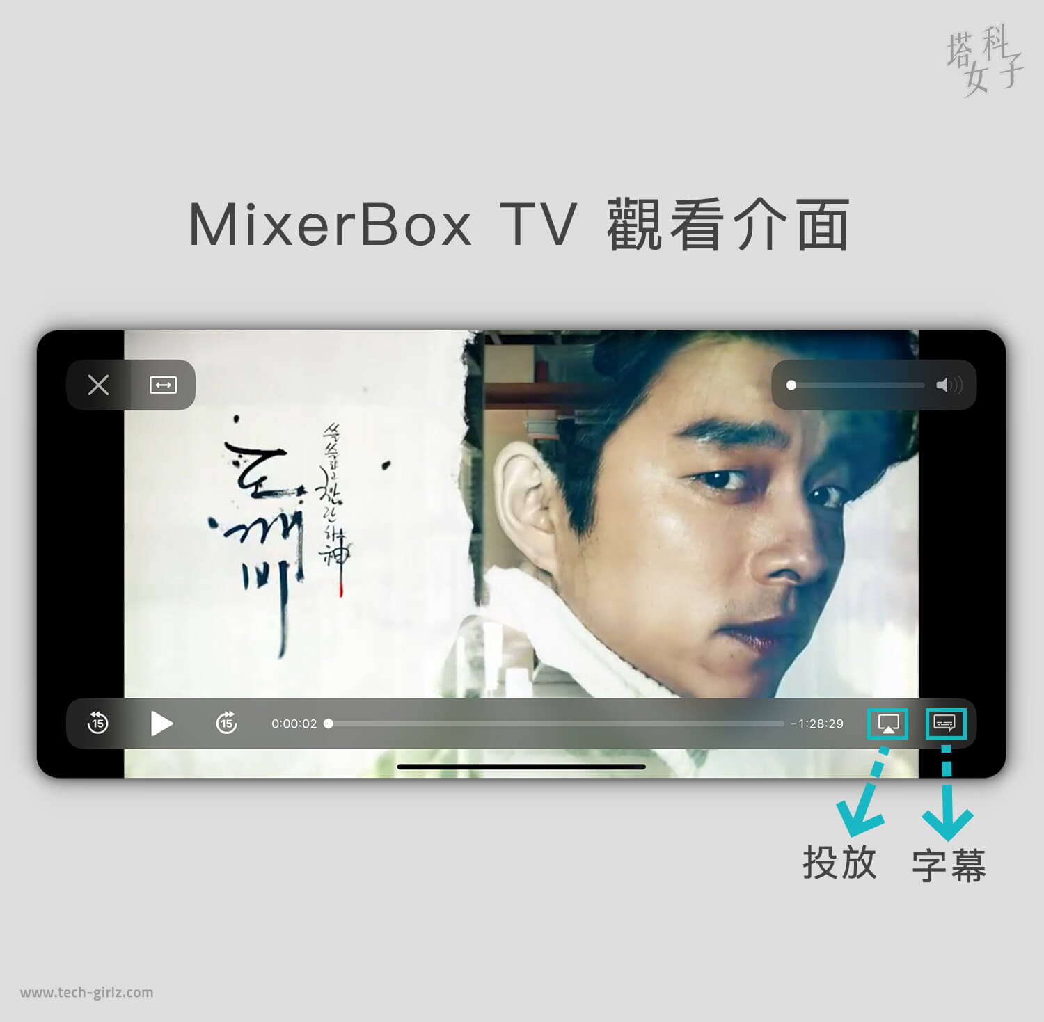 免費追劇 APP - MixerBoxTV 觀看介面