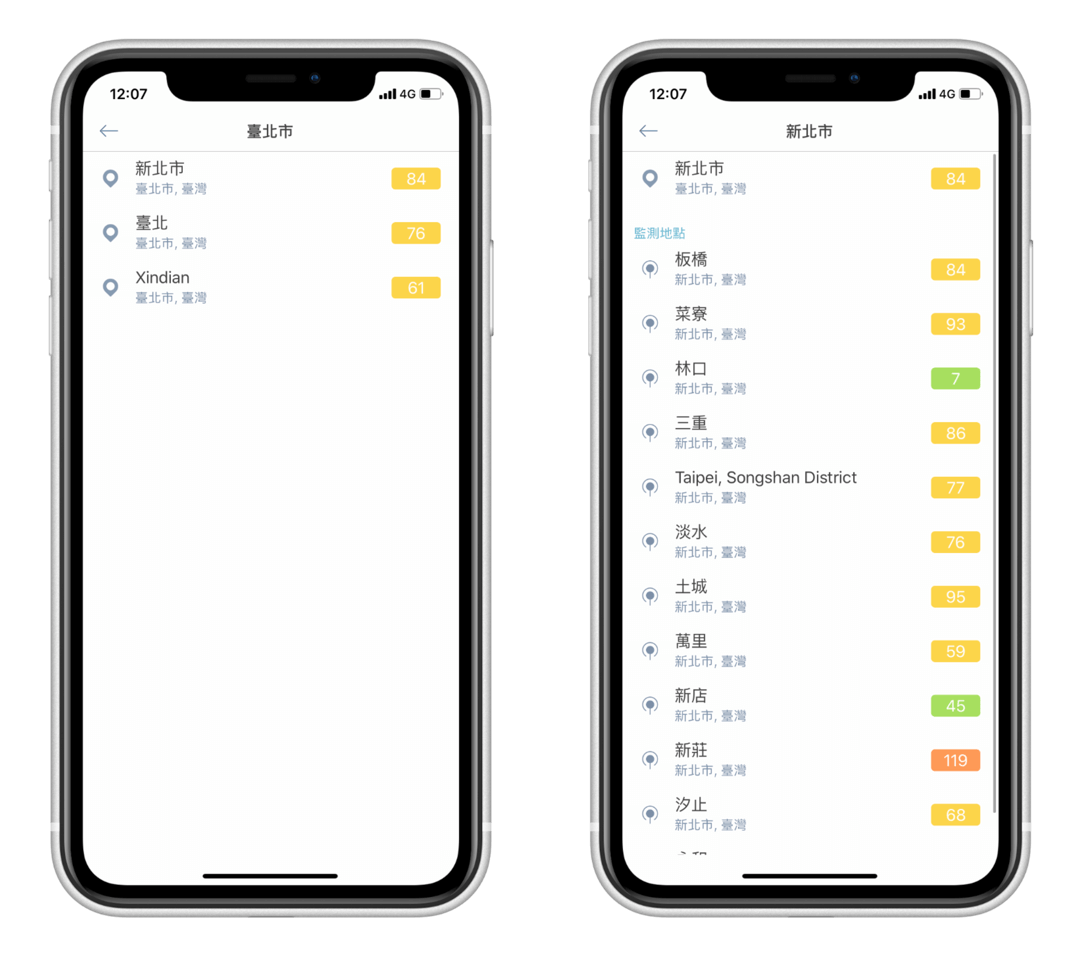 空氣品質APP - AirVisual 空汙 PM2.5 AQI (iOS/Android) 尋找