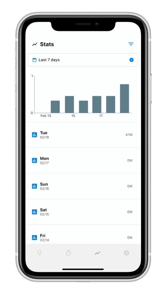 極簡美觀的讀書計時 App - Focusi，統計圖表