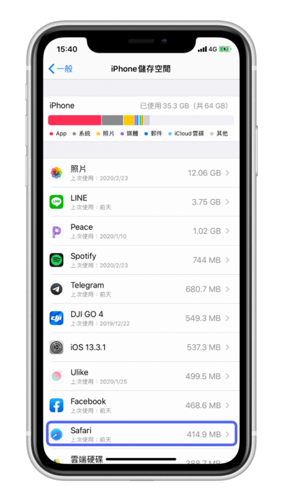 iPhone 儲存空間「其他」- Safari