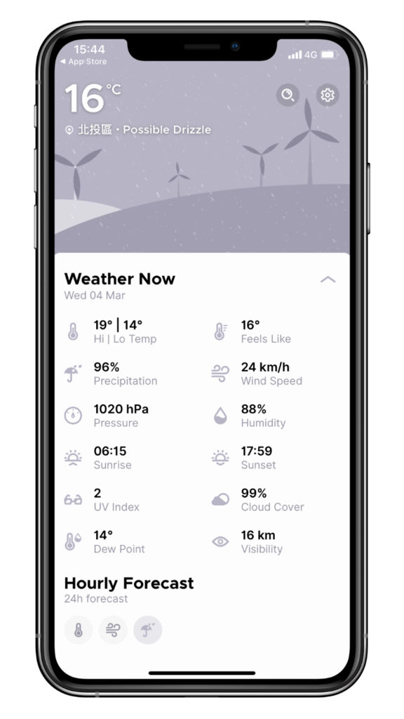 最美的天氣 App - Overdrop - 進階天氣資料