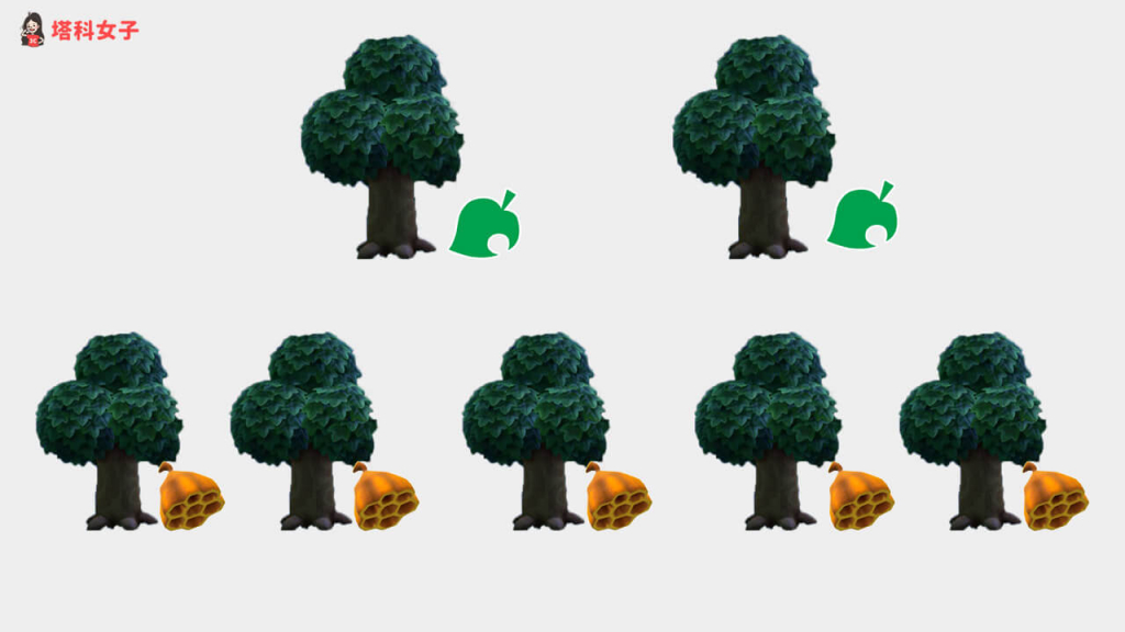 動森 搖樹掉家具教學最快的方法：剩七棵樹