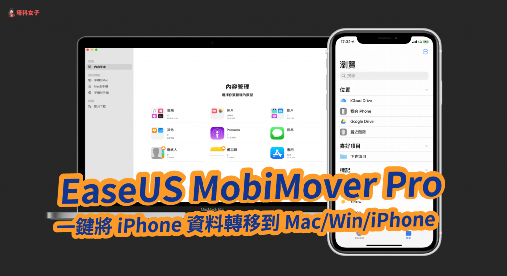 EaseUS MobiMover Pro 一鍵將 iPhone 資料轉移到 Mac/Win/iPhone