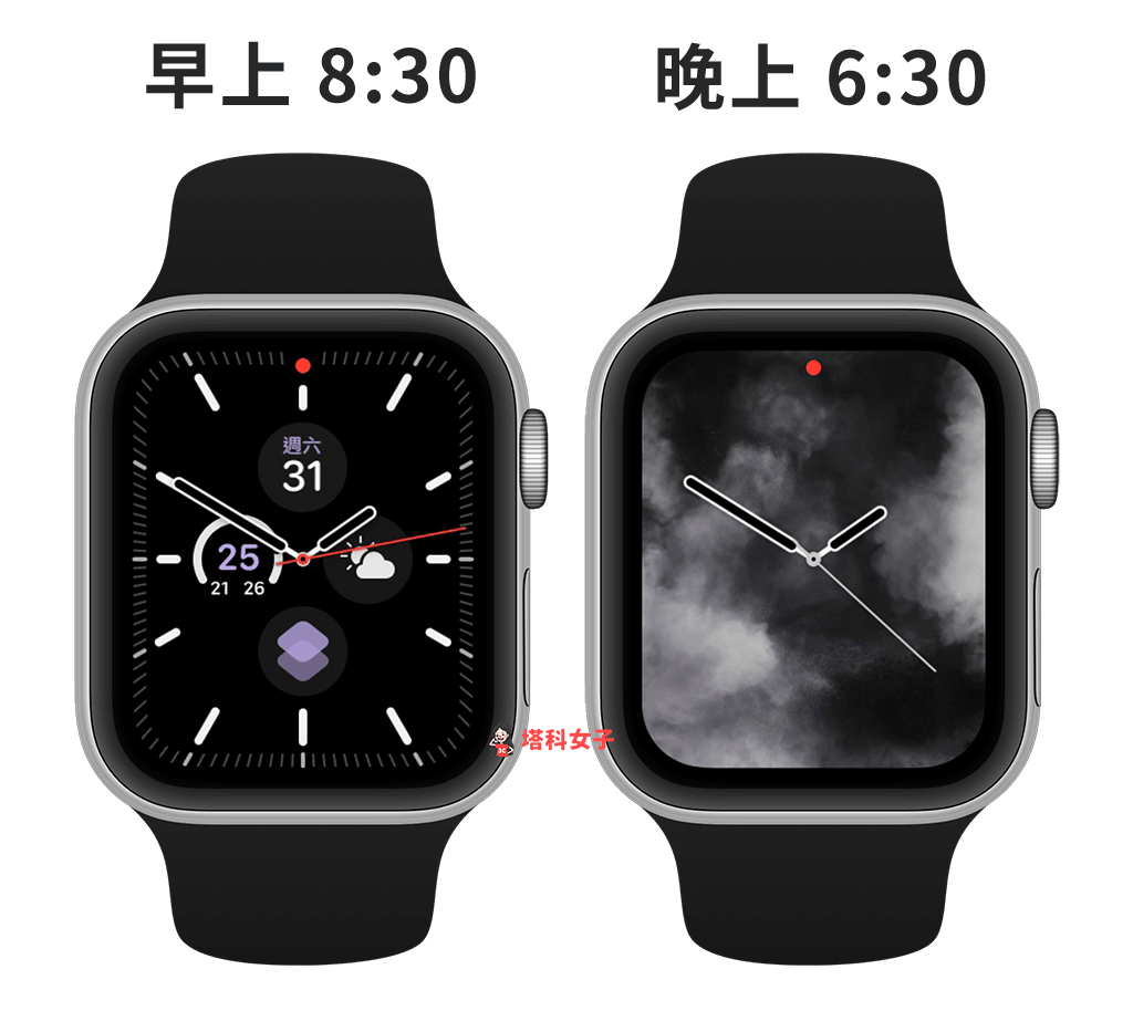 自動更換 Apple Watch 錶面 (iOS個人自動化)