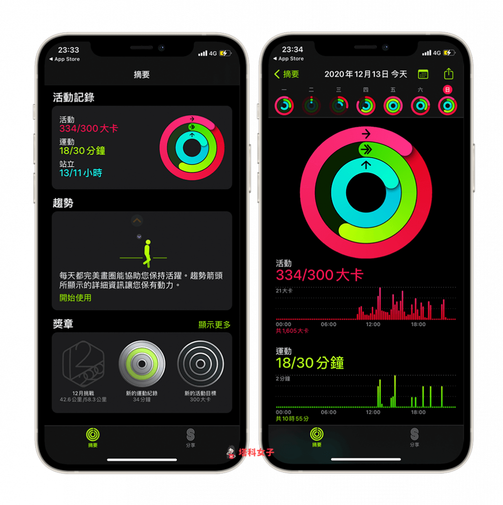 iPhone 查看活動紀錄：健身 App