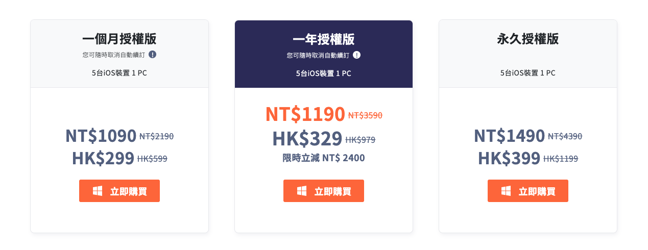 Tenorshare 4uKey 價格與優惠碼 Windows