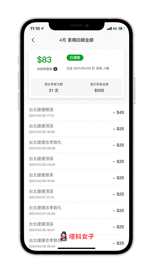 在悠遊付 app 內查看捷運常客優惠詳細資訊：乘車次數、累計金額及回饋金