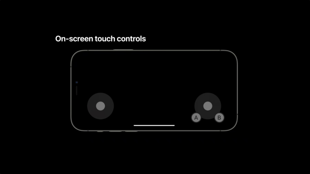 iOS 15 螢幕觸控功能