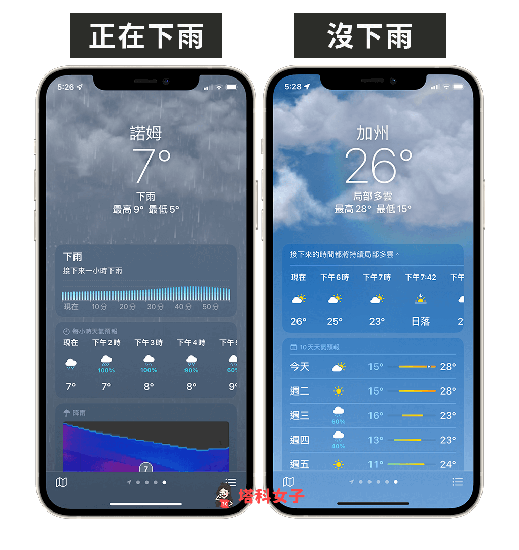 iOS 15 天氣介面：下雨 vs 沒下雨