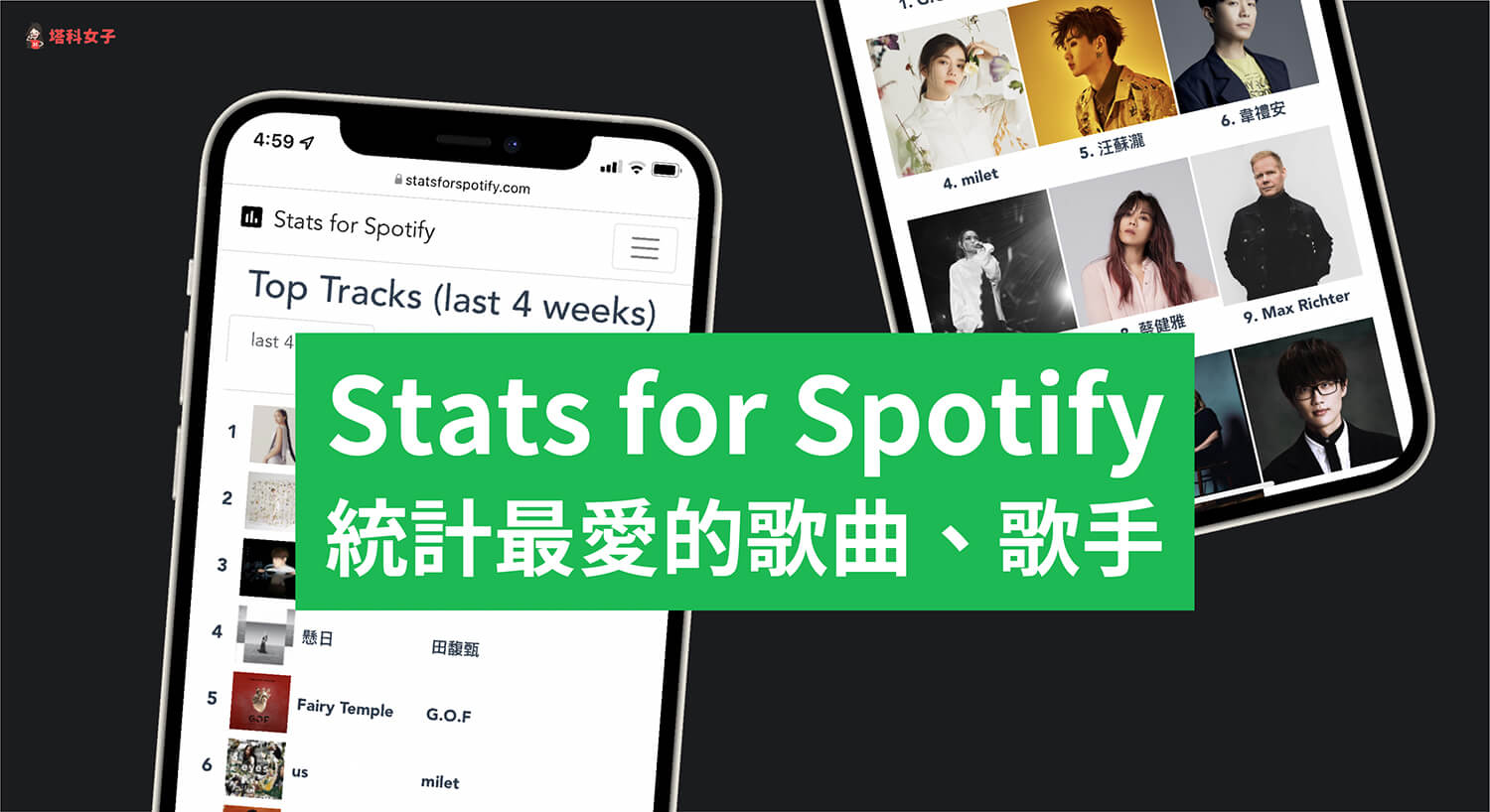 Stats for Spotify 為你統計最常播放的 Spotify 歌曲、歌手和曲風