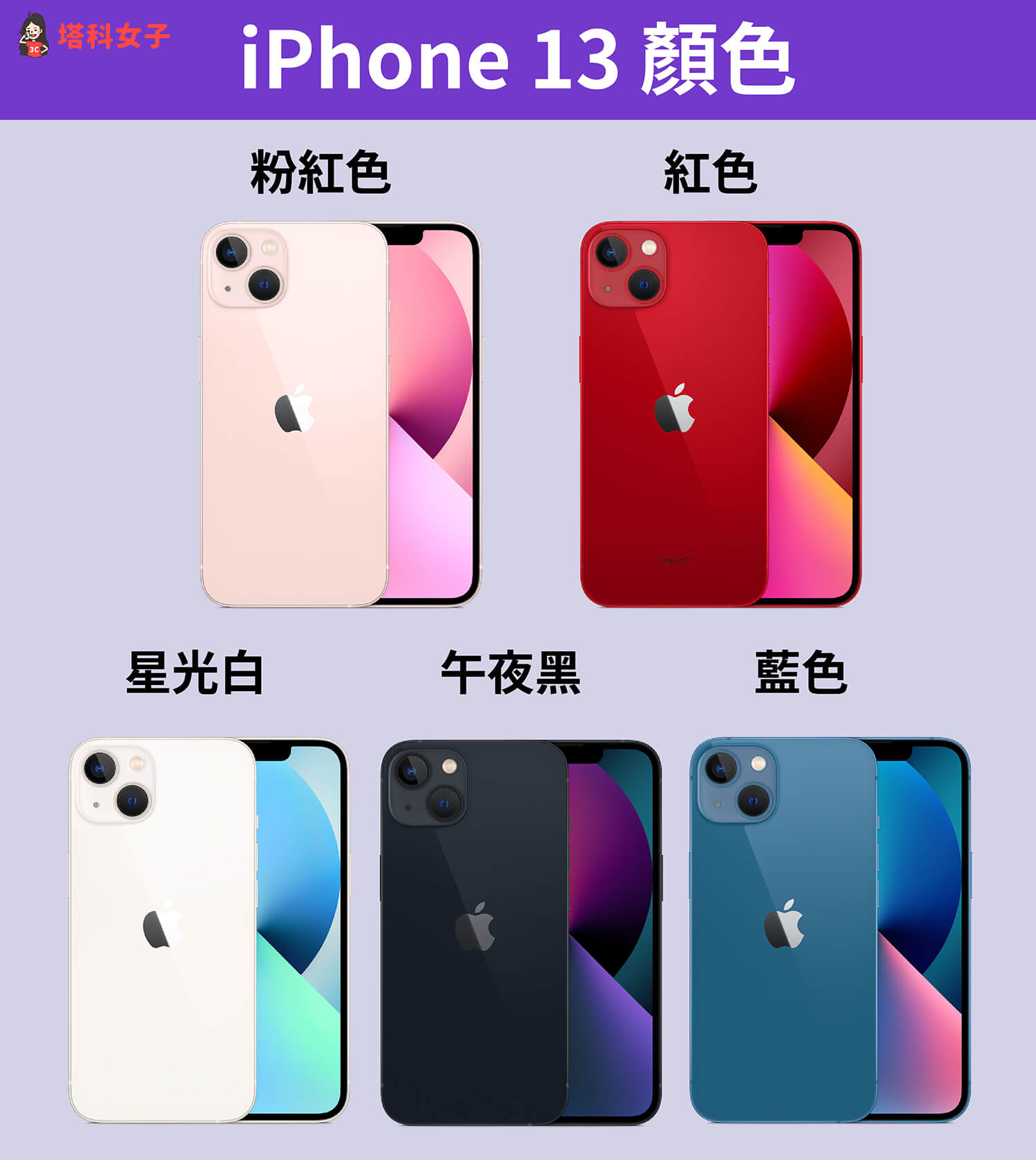 iPhone 13 顏色