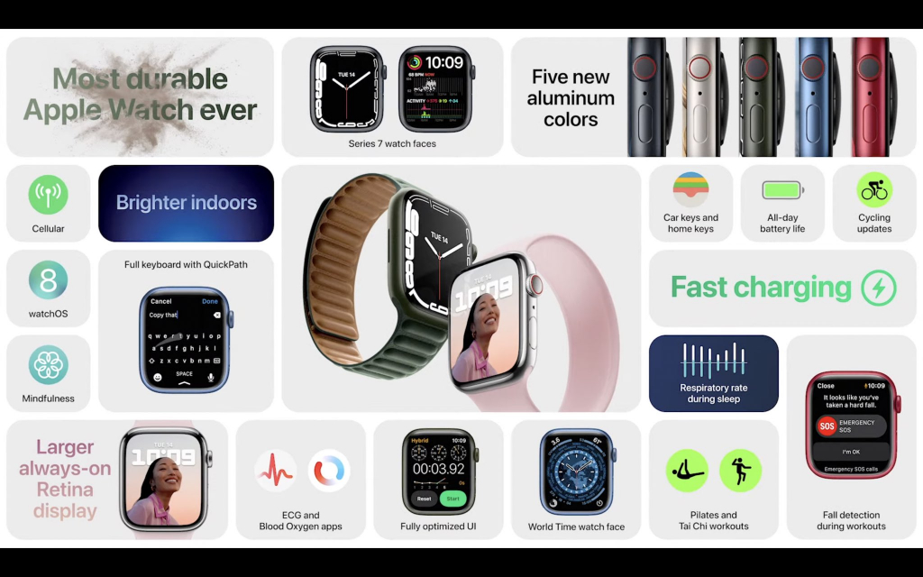 Apple Watch 7 血糖功能？
