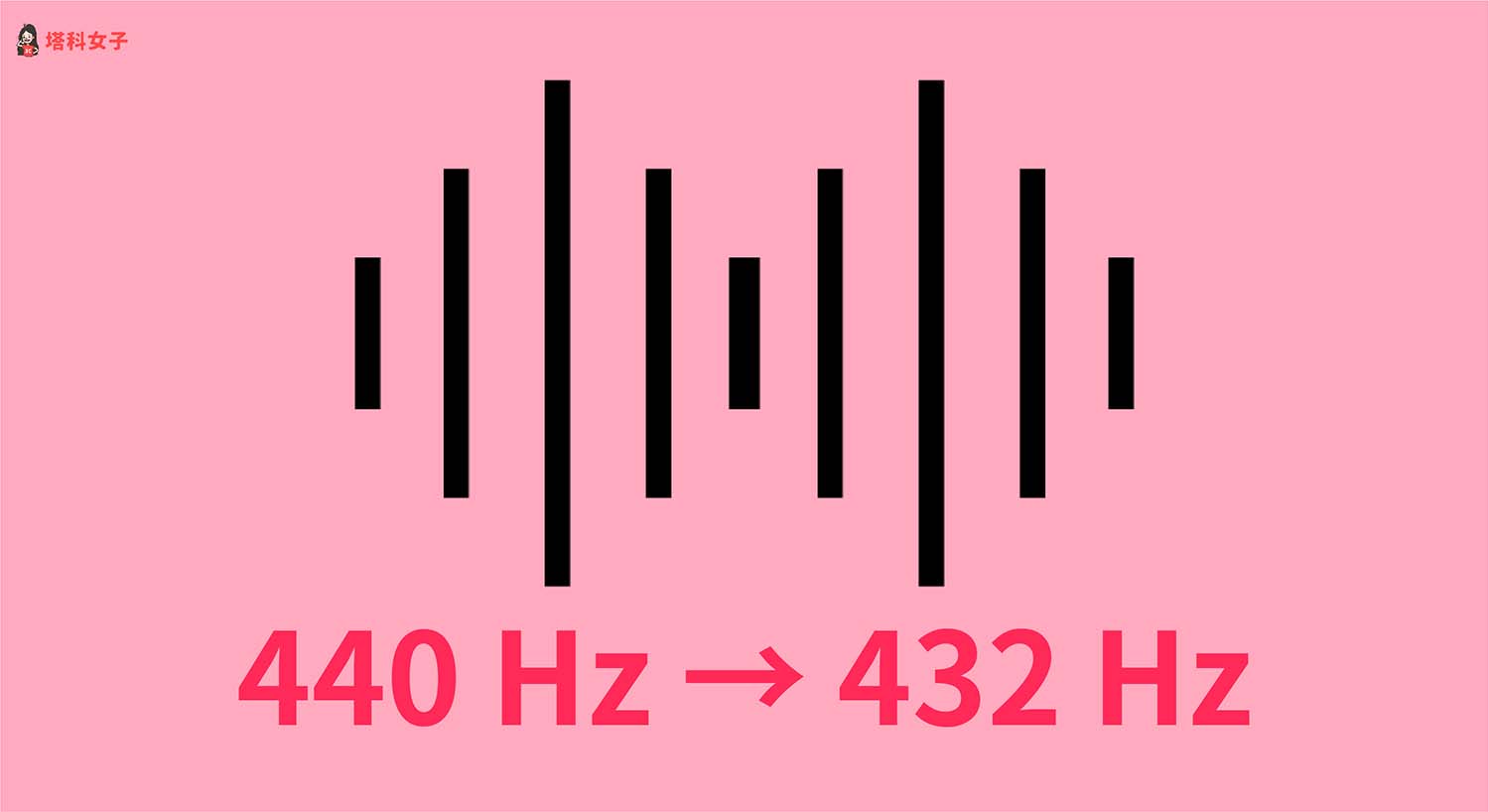 音頻 440Hz 怎麼轉為 432Hz？教你用 Audacity 免費音樂編輯軟體