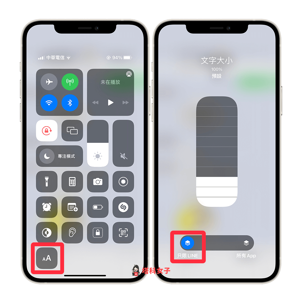 在 iPhone  控制中心上點選 AA，更改預設的字體大小