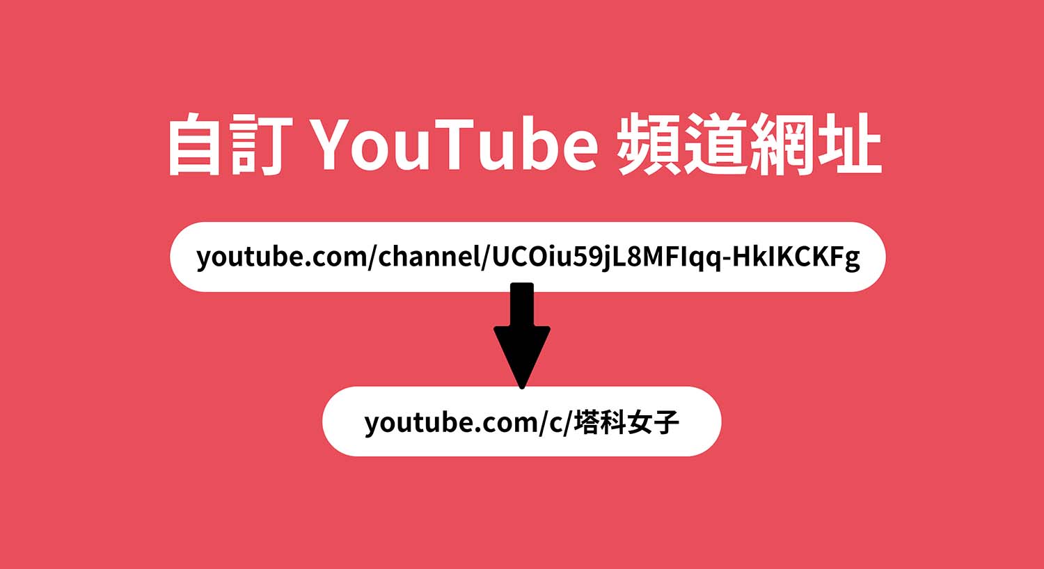YouTube 頻道網址更改教學，教你這招自訂頻道連結！