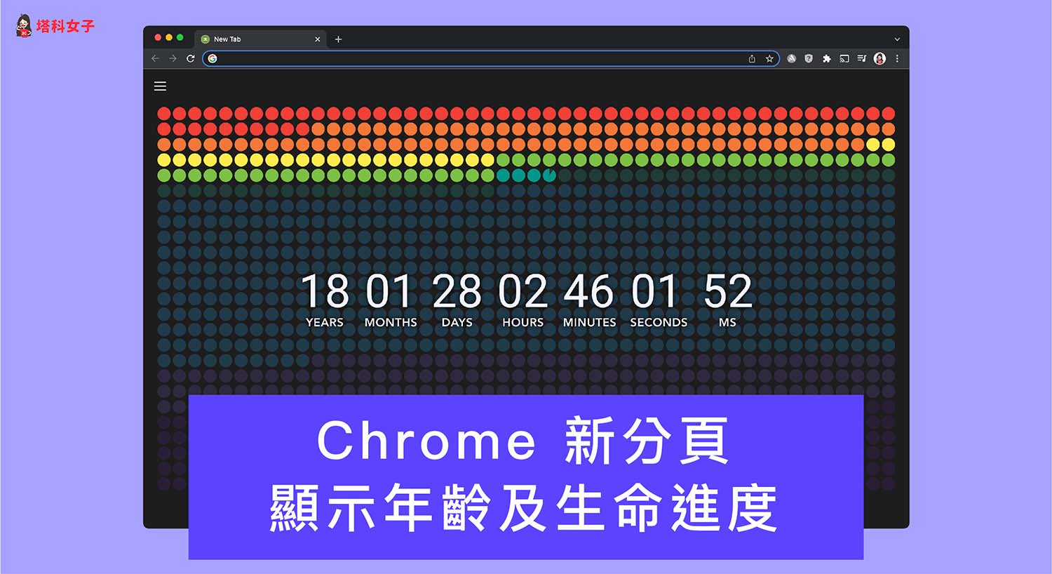 Chrome 新分頁如何顯示即時年齡及生命進度條？推薦 2 款擴充套件