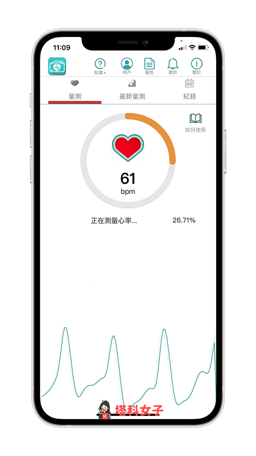 心率監測 app「愛心鏡 app（RhythmCam App）」：測量心率