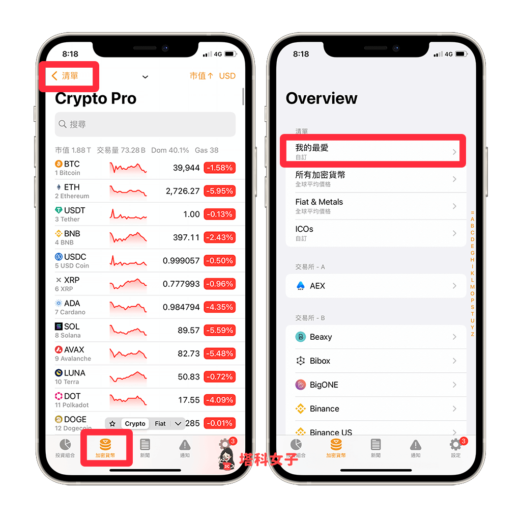Apple Watch 錶面顯示加密貨幣價格：將想追蹤的加密貨幣加入我的 Crypto Pro 最愛清單
