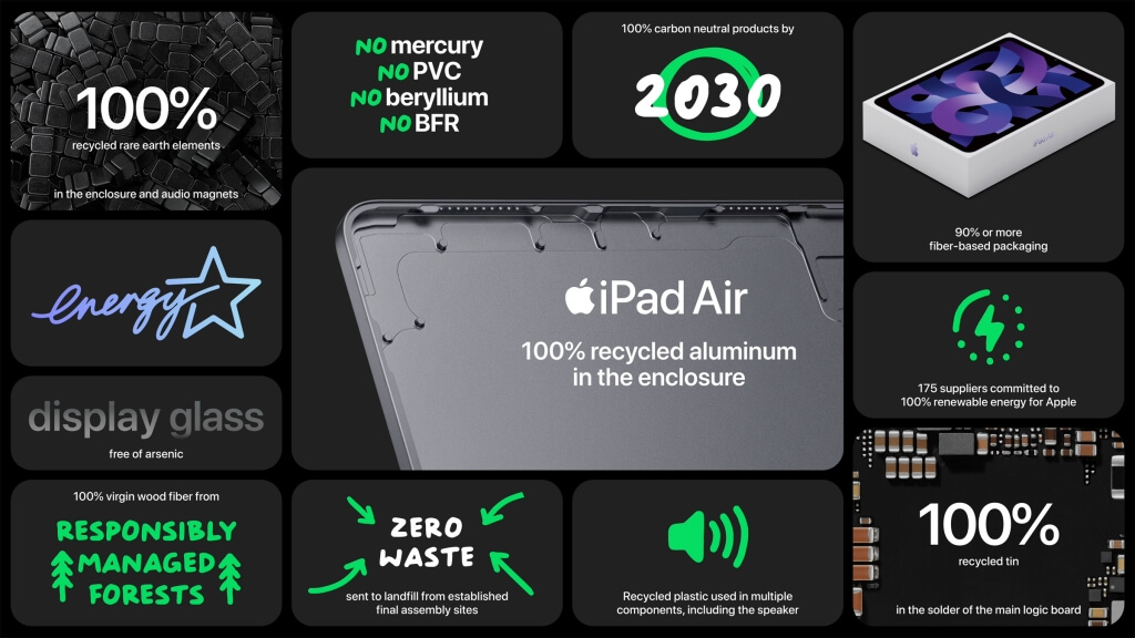 【蘋果春季發表會】iPad Air 5 顏色、預購日、上市時間、價格、規格整理 - 塔科女子