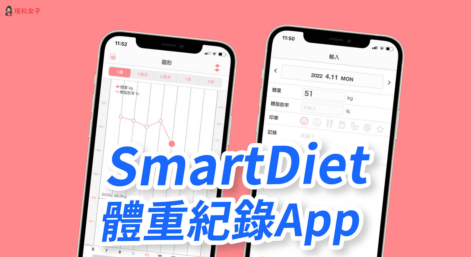 SmartDiet 體重紀錄App 以圖表呈現體重及體脂肪趨勢，達成減重目標