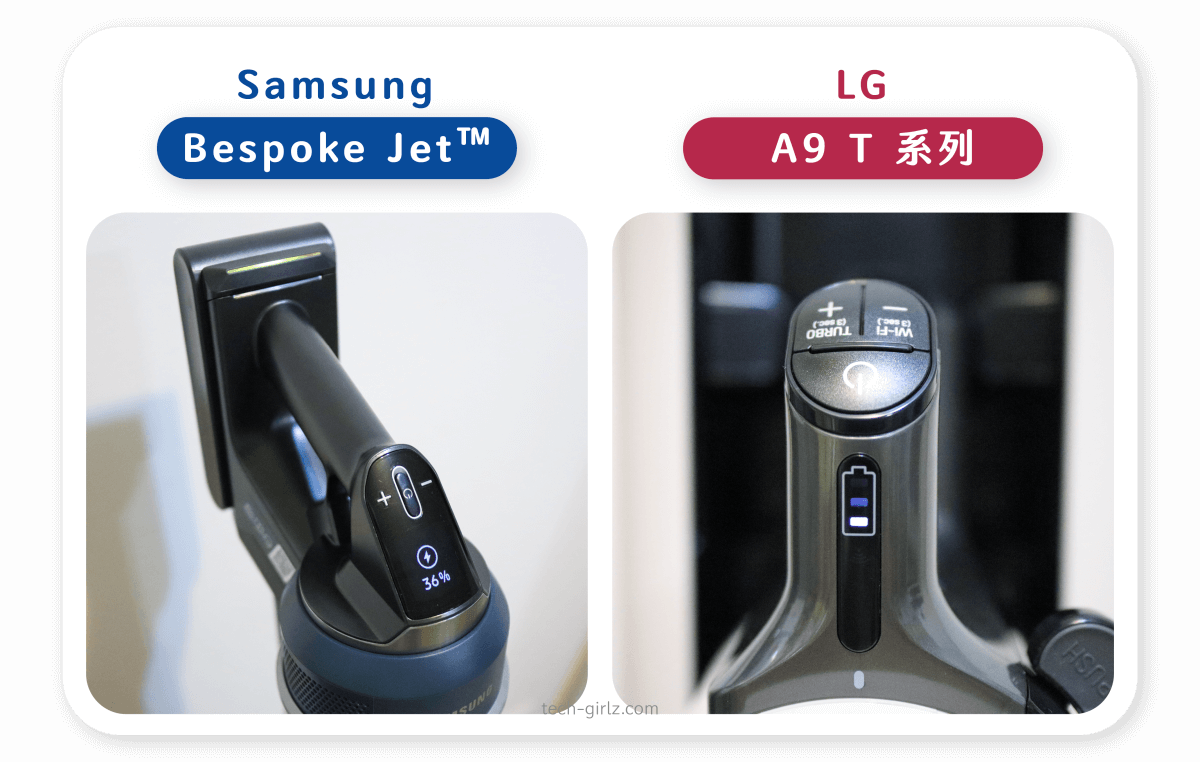Samsung Bespoke Jet™ 與 LG A9 T系列比較：控制按鈕與顯示面板