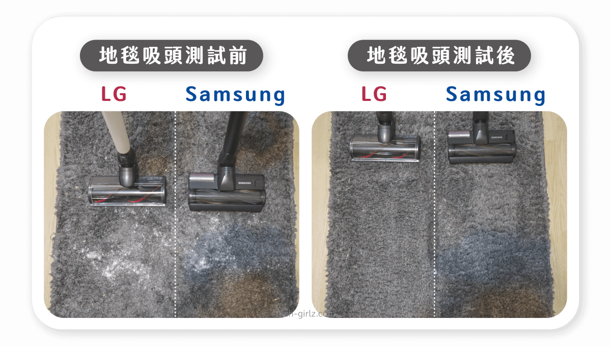 Samsung Bespoke Jet™ 與 LG A9 T系列：地毯吸力測試