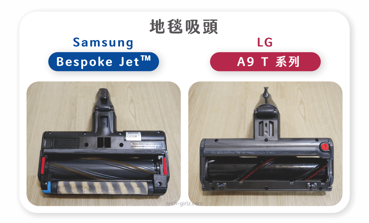 Samsung Bespoke Jet™ 與 LG A9 T系列比較：地毯吸頭比較