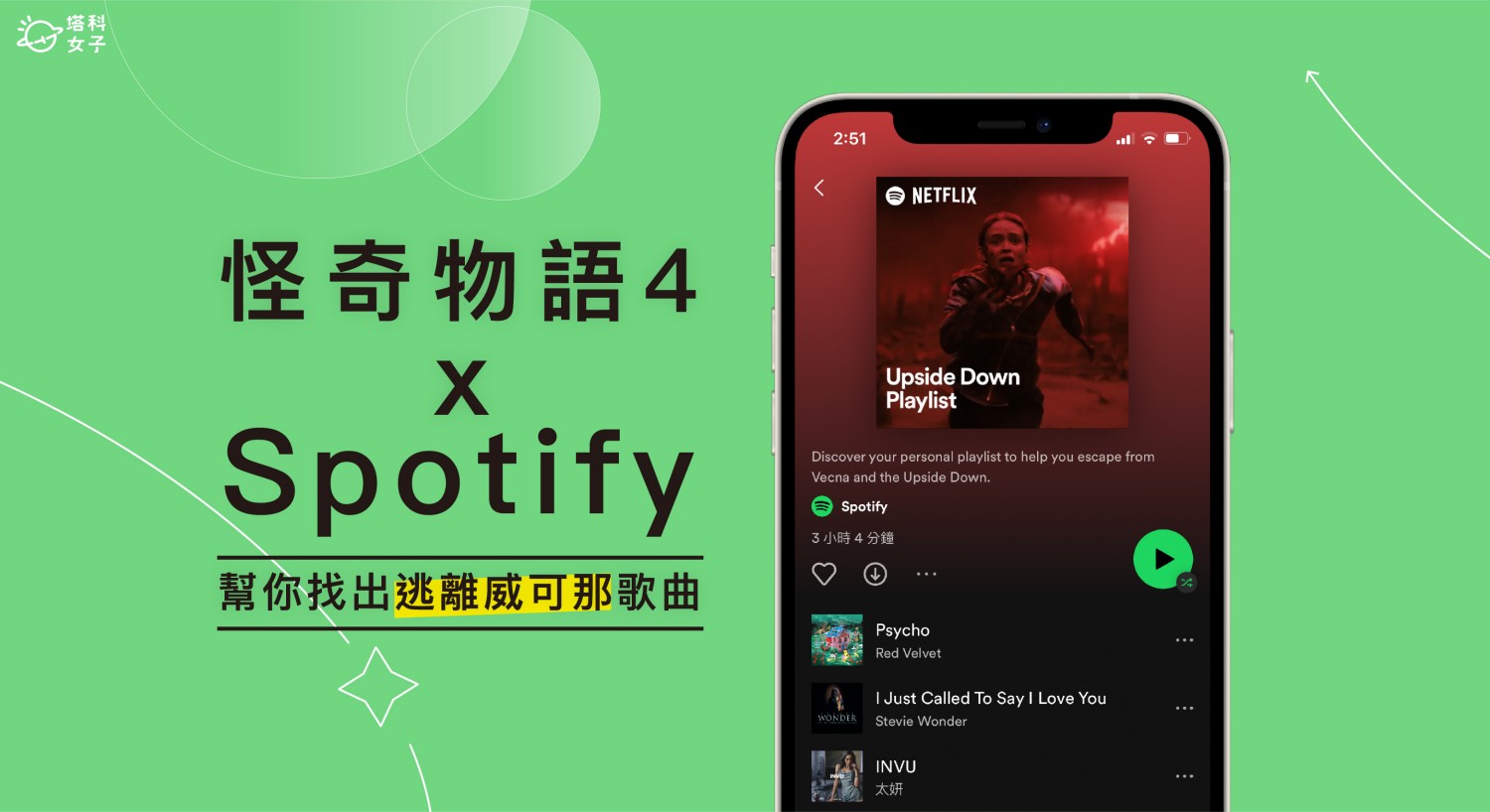 《怪奇物語4》Spotify 顛倒世界歌單幫你選出逃離威可那的那一首歌曲