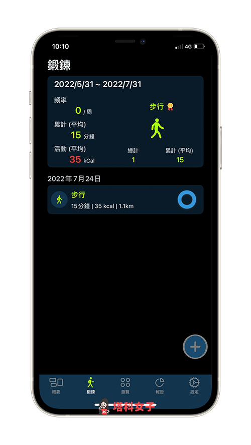 Apple Watch 健康監測 App《GZ Heart》：運動數據