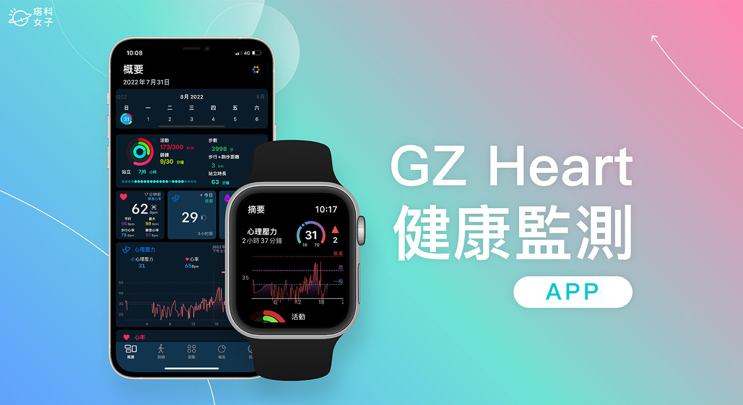 Apple Watch 健康監測 App《GZ Heart》即時監控心率/血氧/HRV 並推估心理壓力狀態