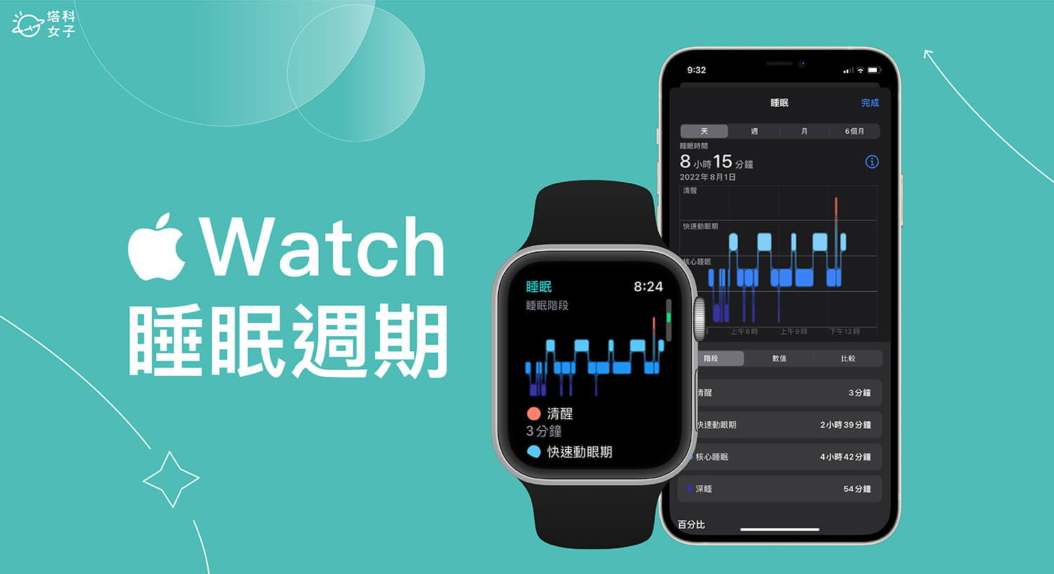 Apple Watch 睡眠週期分析怎麼用？watchOS 9 睡眠階段新功能教學