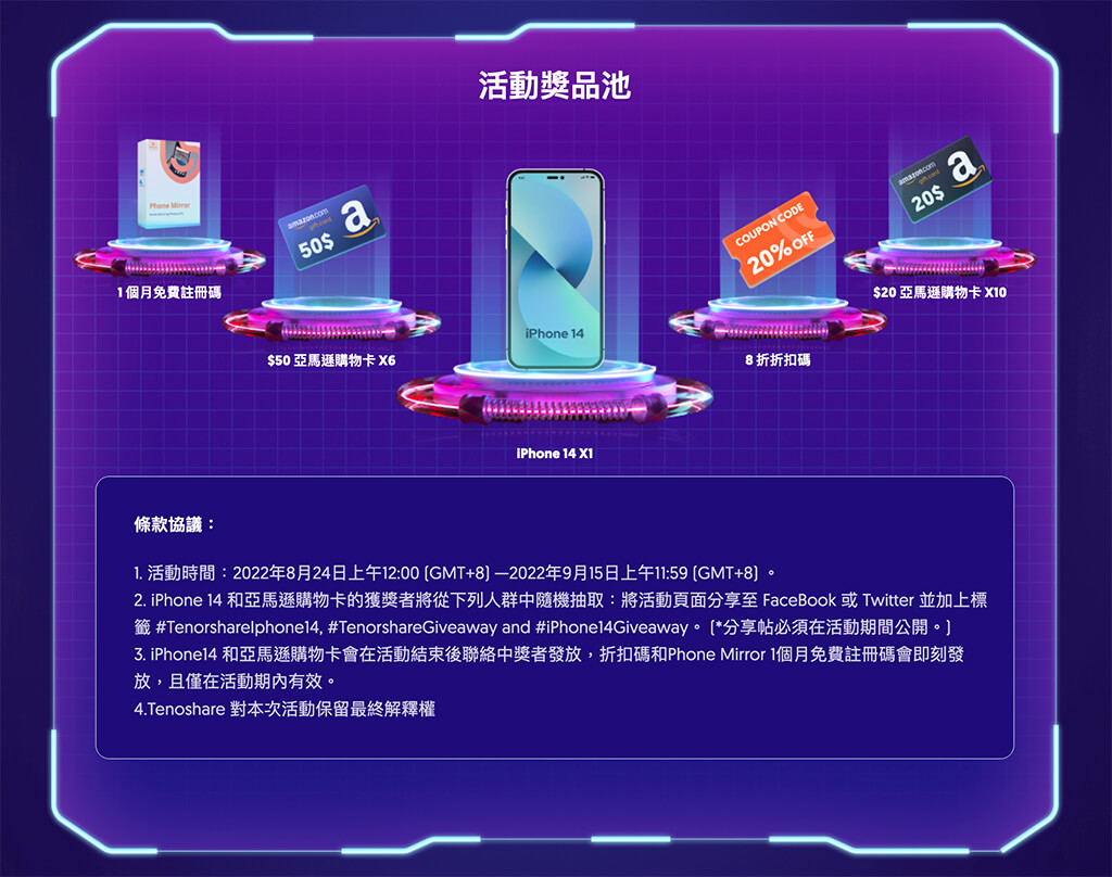 Tenorshare 舉辦 iPhone 14 抽獎活動