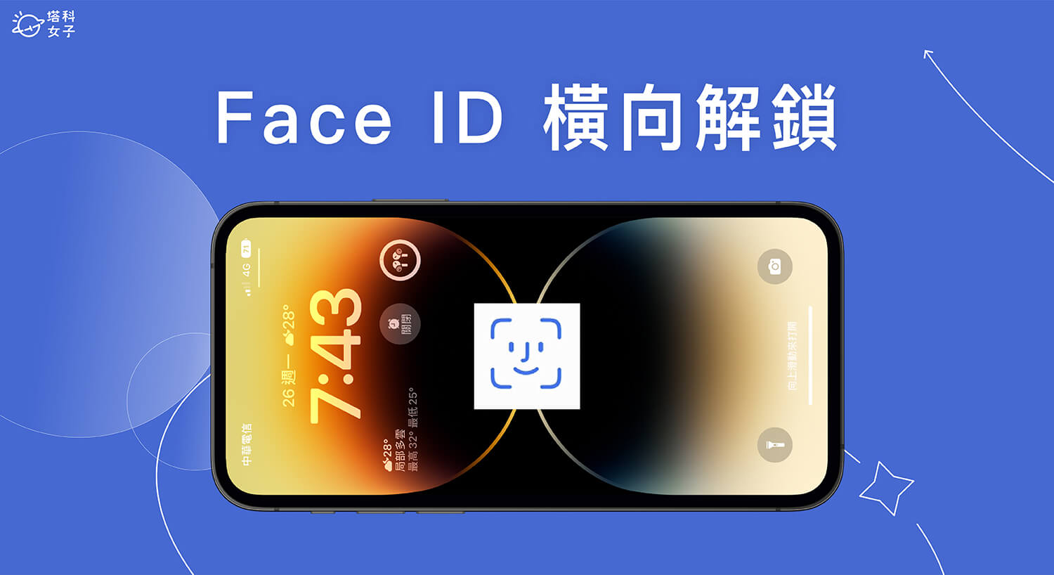 iPhone Face ID 橫向解鎖功能，橫放也能臉部辨識 (附支援機型列表)
