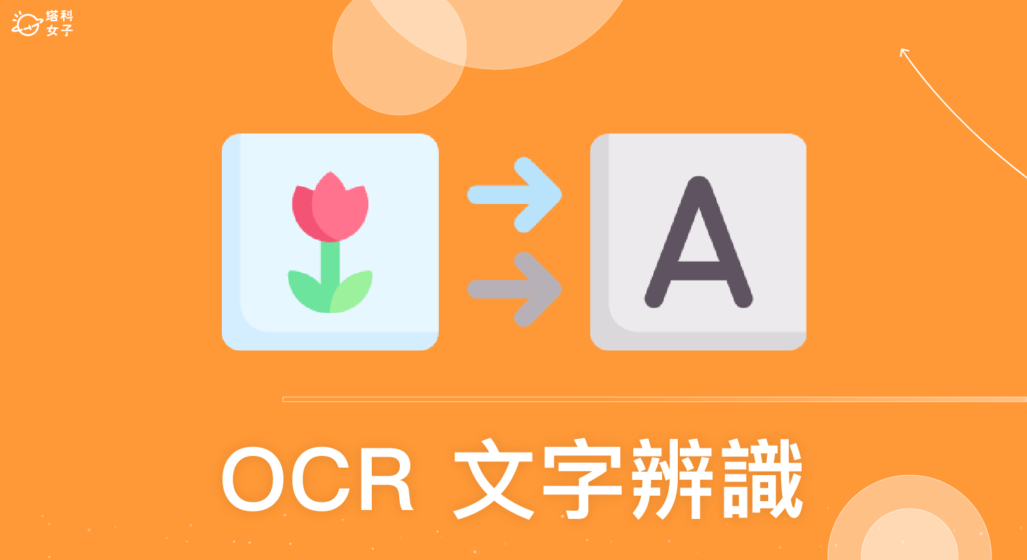【2022】免費 6 款最好用 OCR 文字辨識軟體將圖片轉文字
