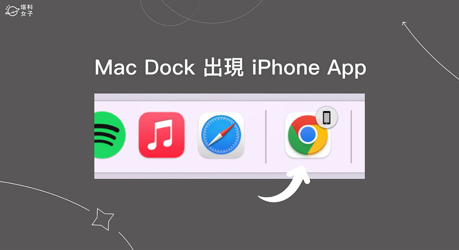 Mac Dock 出現 iPhone 開啟的 App？關閉接力功能即可避免