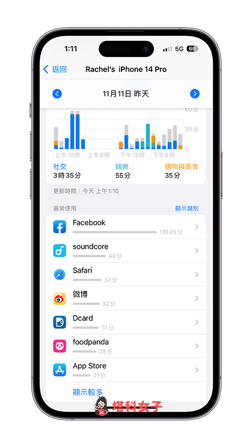 透過「螢幕使用時間」查詢 iPhone App 使用紀錄：最常使用 app