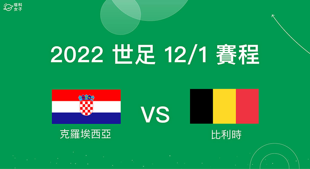 【2022 世足】克羅埃西亞 VS 比利時：12/1 世界盃轉播直播線上看、運彩賠率