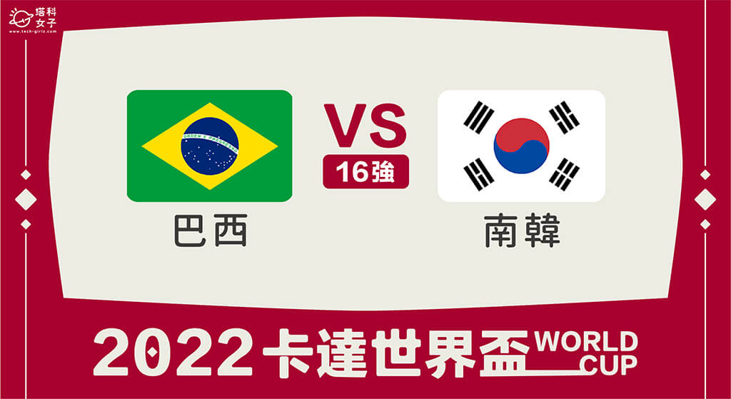 【2022世足16強】巴西對南韓轉播直播線上看、賠率、分析、預測