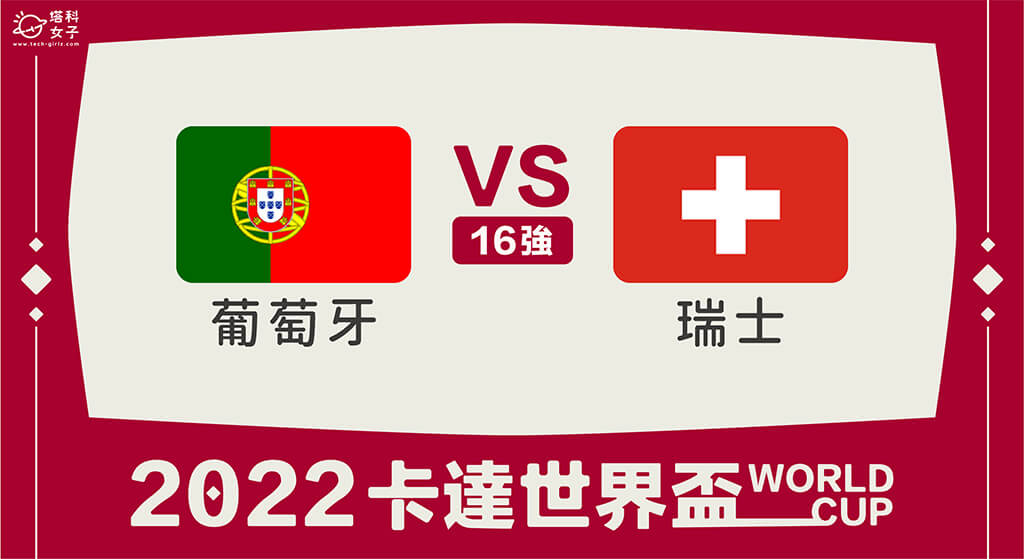 【2022世足16強】葡萄牙對瑞士轉播直播線上看、賠率、分析、預測