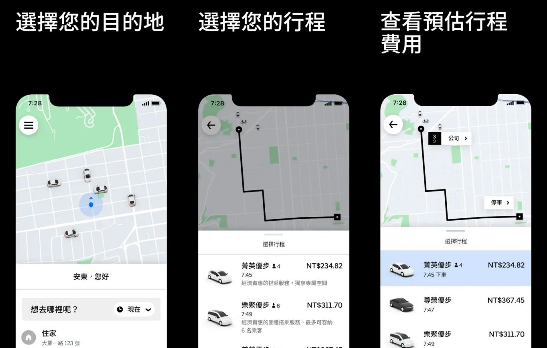 日本叫車 App 推薦 1：Uber