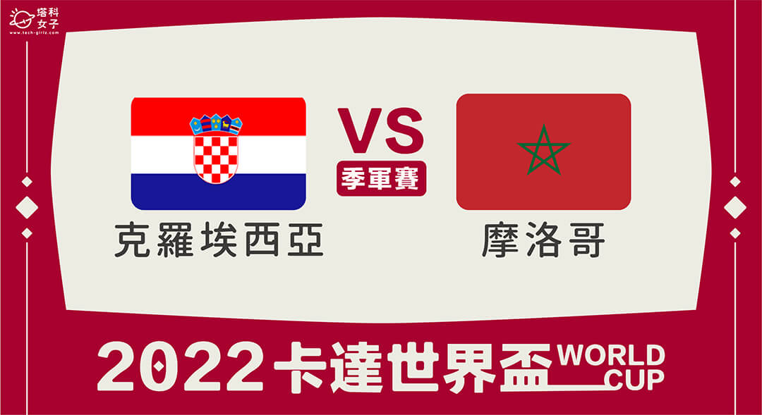 2022 世足季軍賽｜克羅埃西亞對摩洛哥轉播直播線上看、賠率、運彩分析、預測