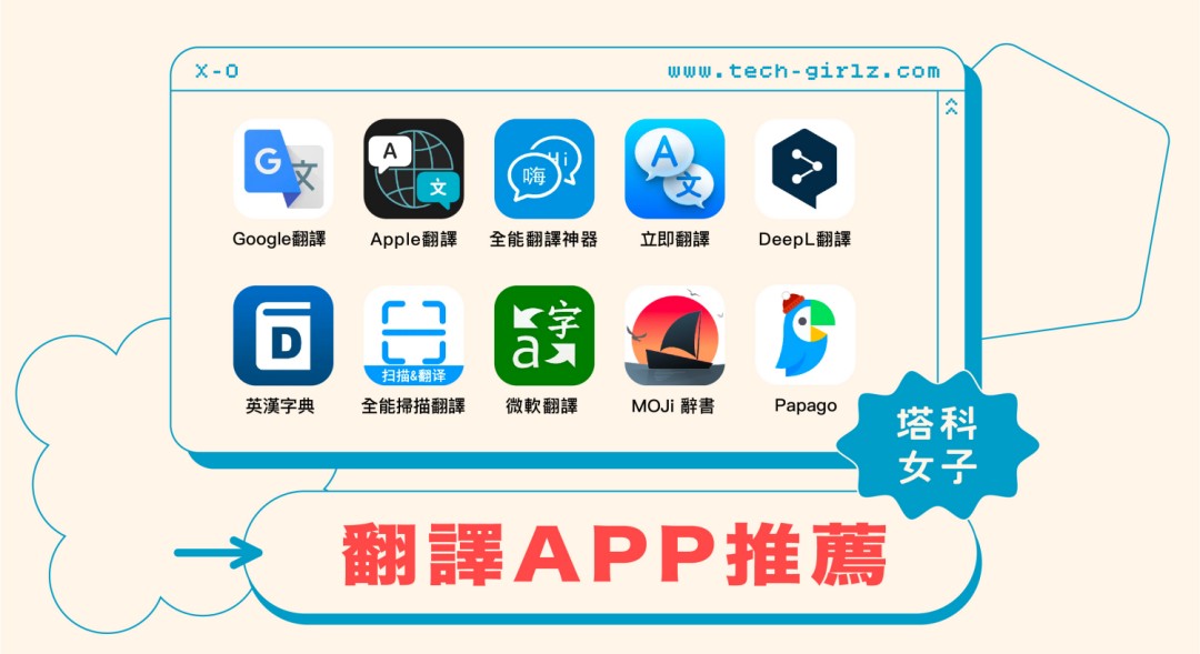 翻譯 App 推薦：精選 10 款好用的翻譯 App，支援即時翻譯、拍照翻譯、語音翻譯