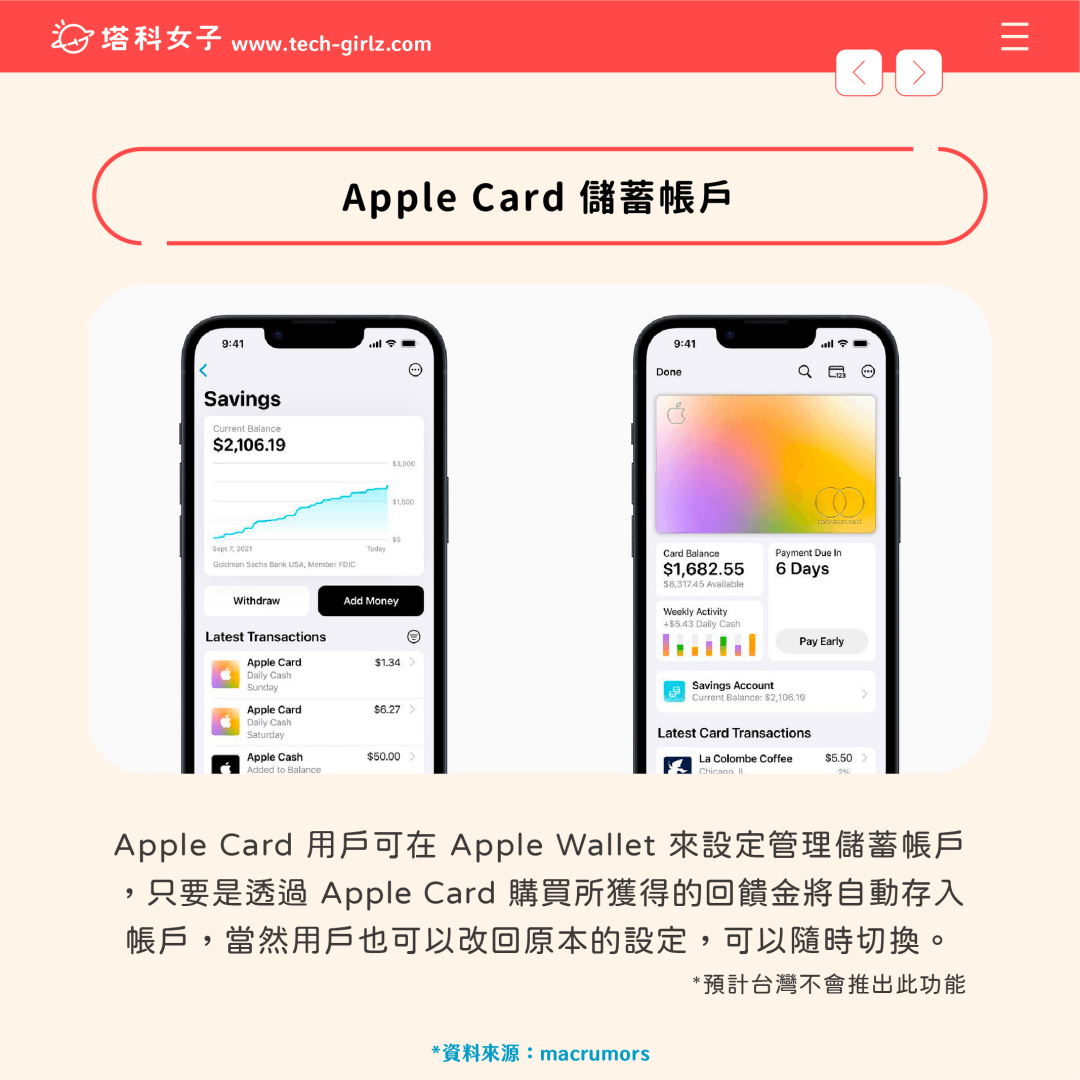 2023 即將推出的 iOS 新功能：Apple Card 儲蓄帳戶