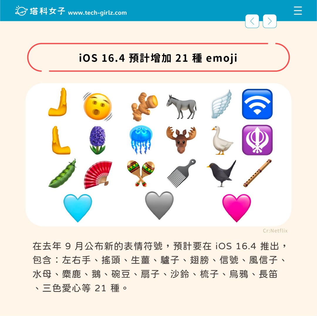 iOS 16.4 Beta 釋出，預計新增 21 種 emoji