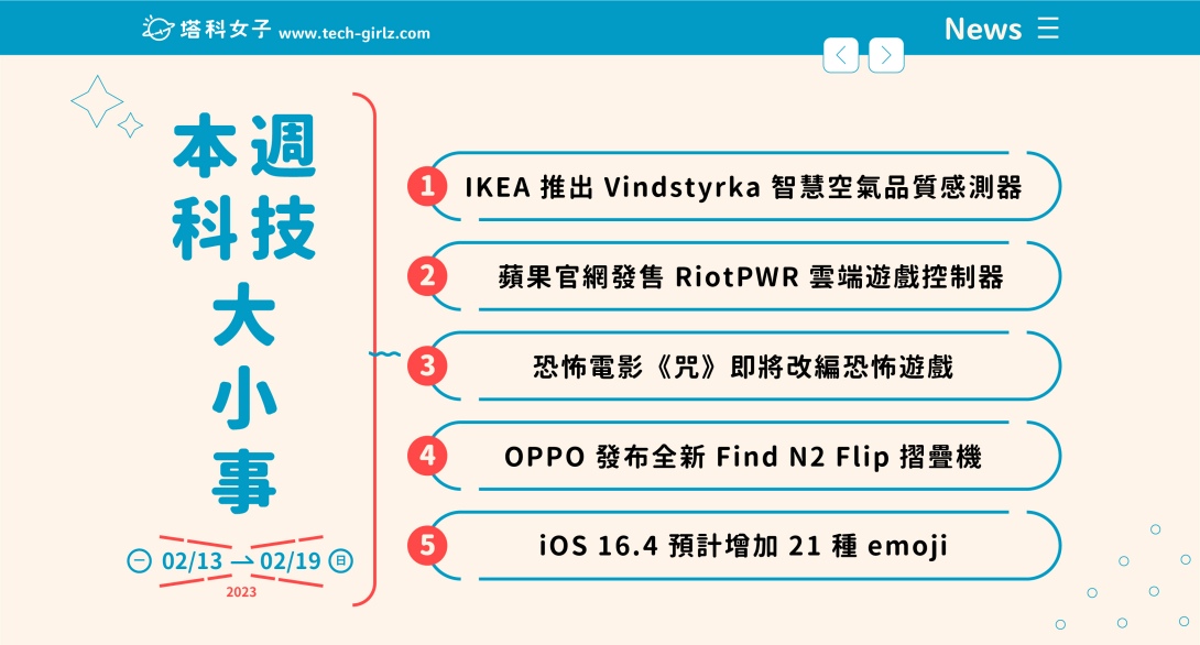 本週科技大小事：iOS 16.4 Beta 釋出、蘋果發售 RiotPWR 遊戲控制器、OPPO 發布 Find N2 Flip 摺疊機