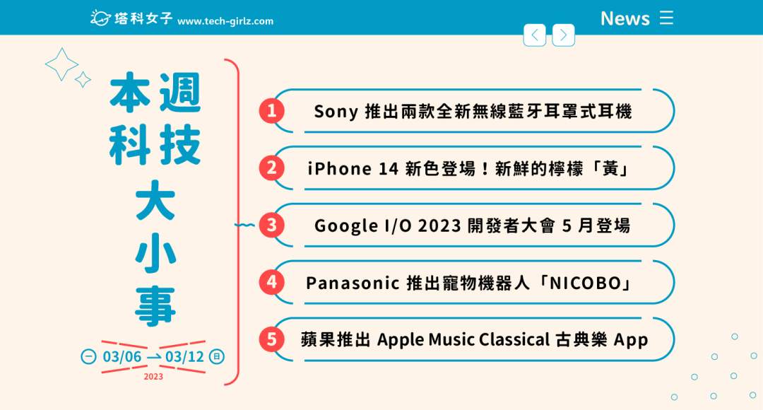 本週科技大小事：iPhone 14 黃色、Panasonic 寵物機器人、Apple Music Classical