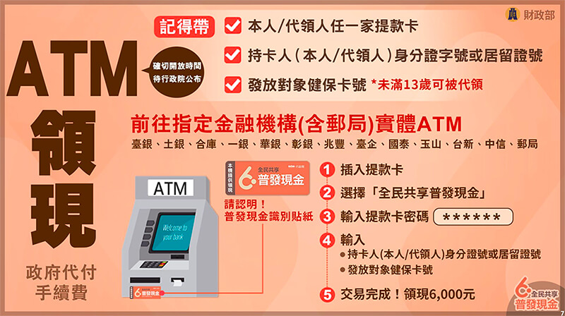 6000 領取方法 2：銀行 ATM 領 6000 元現金 (時間未公布)