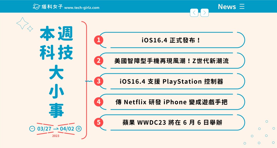 本週科技大小事：iOS 16.4 更新、Netflix 研發將 iPhone 作為遊戲手把、蘋果將在 6/6 舉行WWDC 23