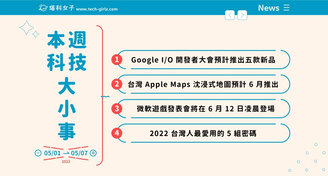 本週科技大小事：Google I/O 傳將推出五款新品、Apple Maps 沈浸式地圖將支援台灣、微軟遊戲發表會 6/21 登場